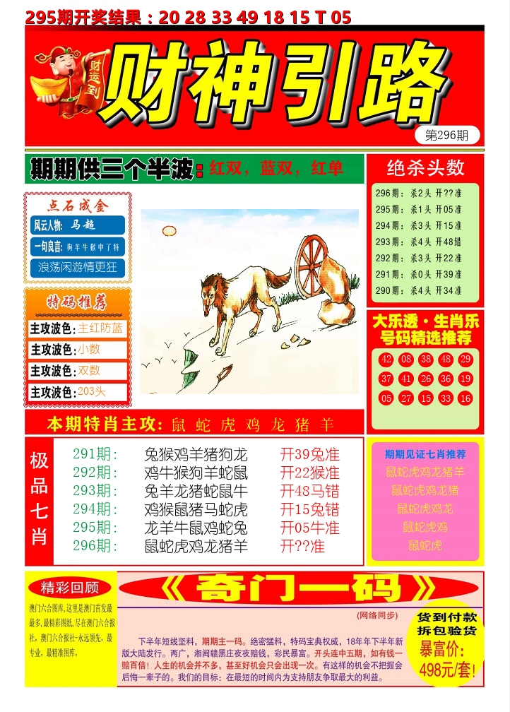 财神引路 第296期