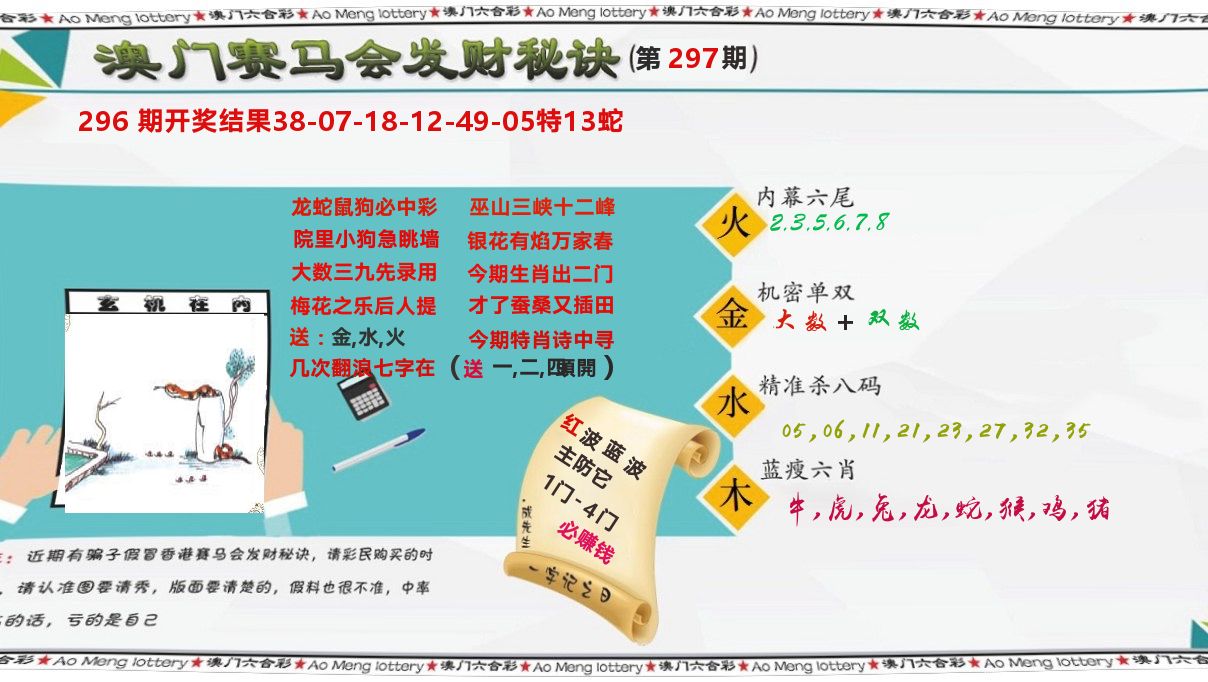 发财秘诀 第297期
