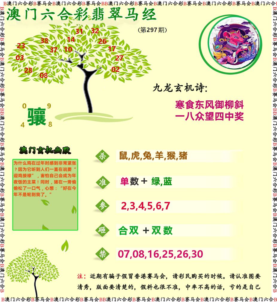 翡翠马经 第297期