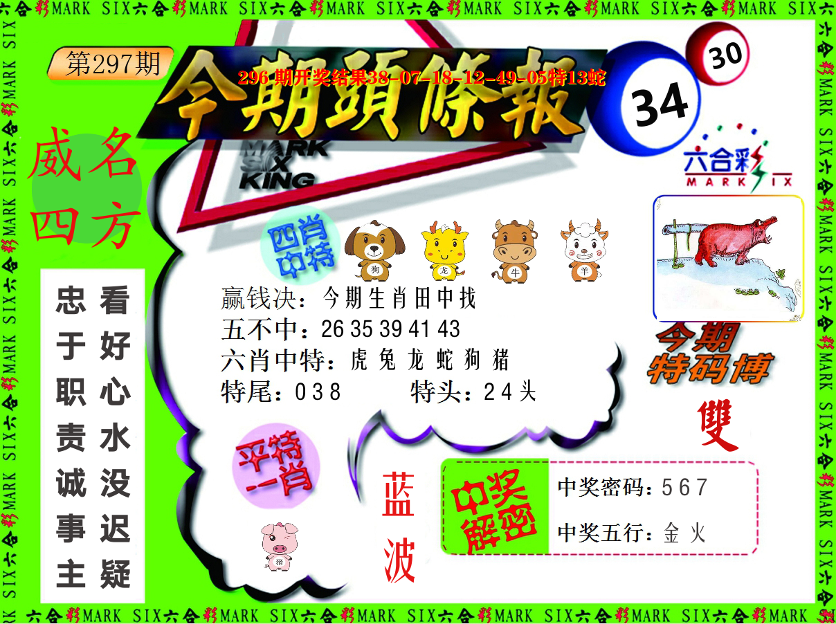 今期头条报 第297期