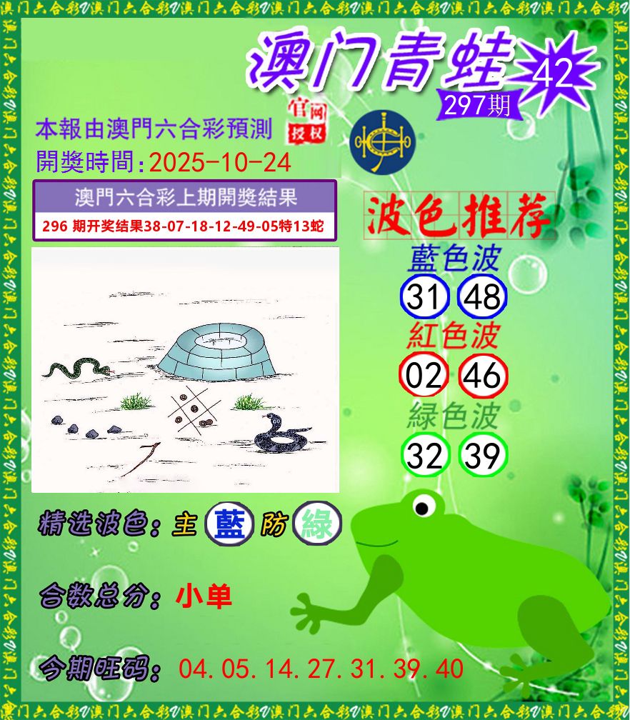 青蛙系列42 第297期