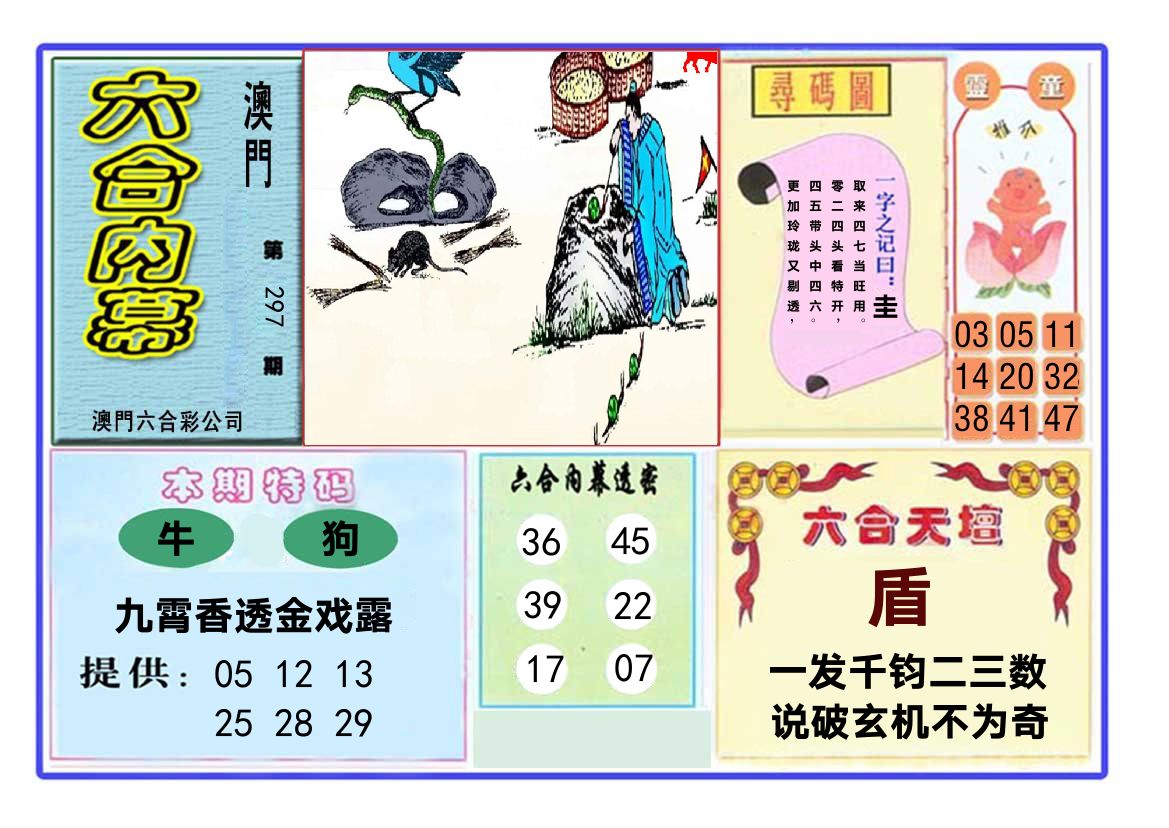 六合内幕 第297期