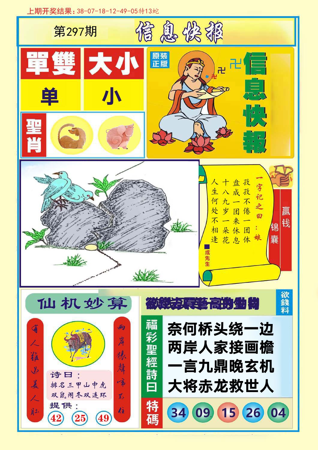 信息快报 第297期