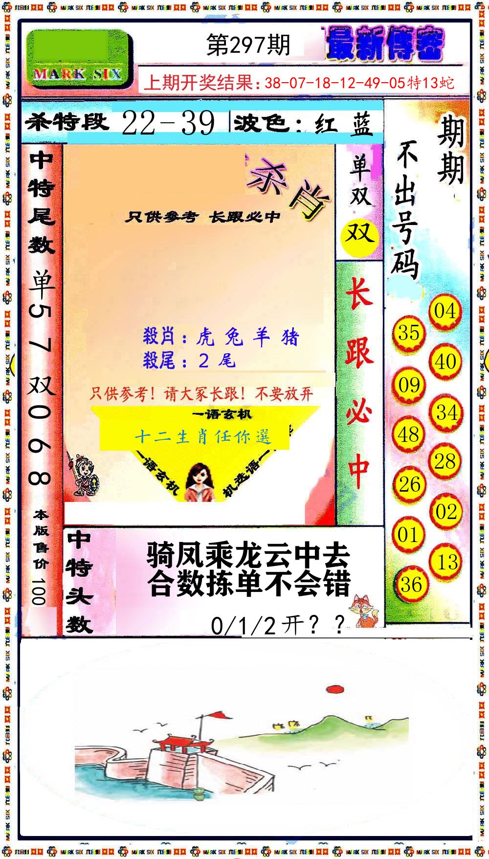 最新传密 第297期