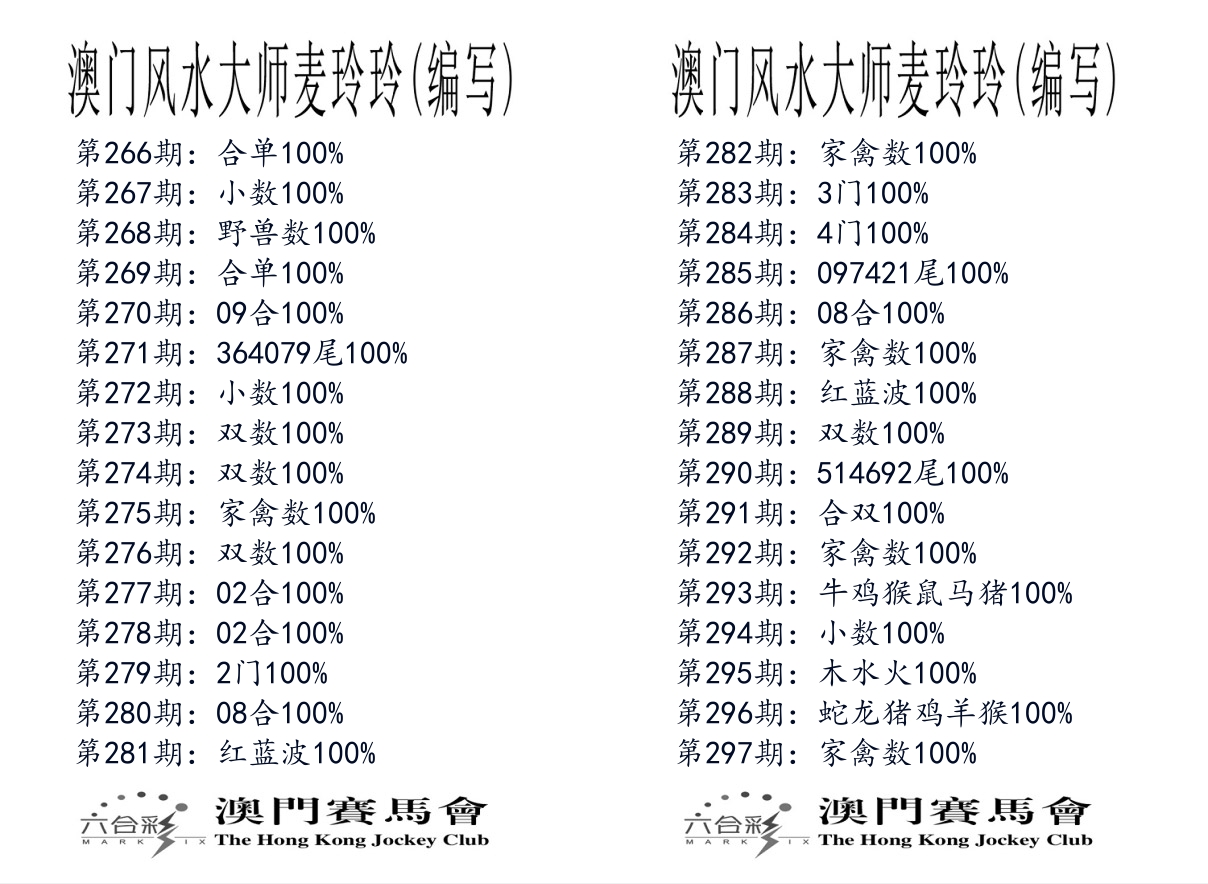 港麦大师 第297期