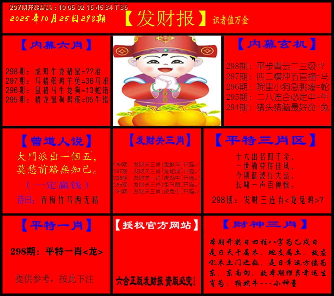 发财报 第298期