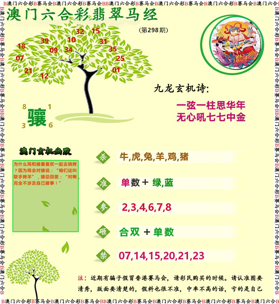 翡翠马经 第298期