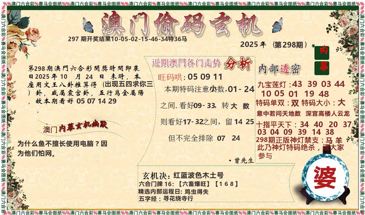 偷码玄机 第298期