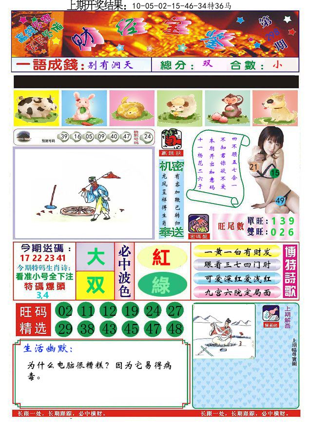 澳门财经宝鉴 第298期