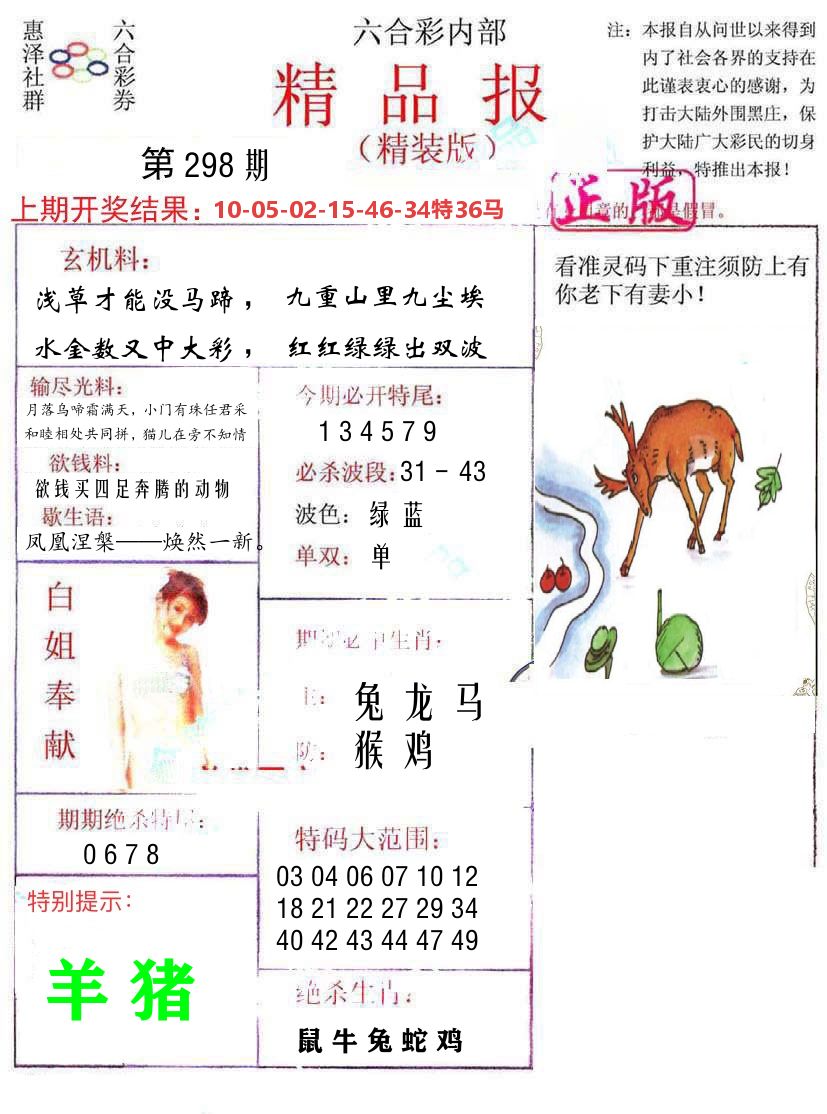 精品报 第298期