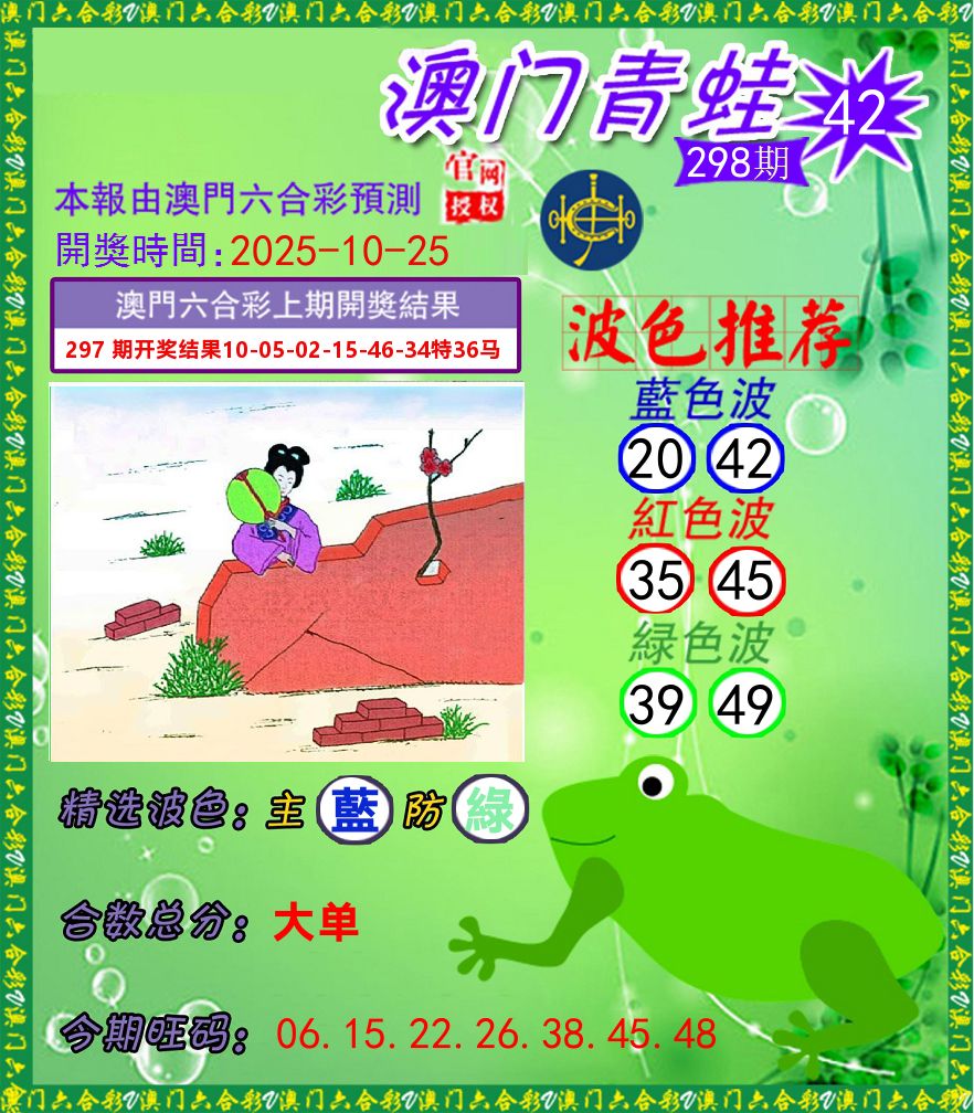 青蛙系列42 第298期