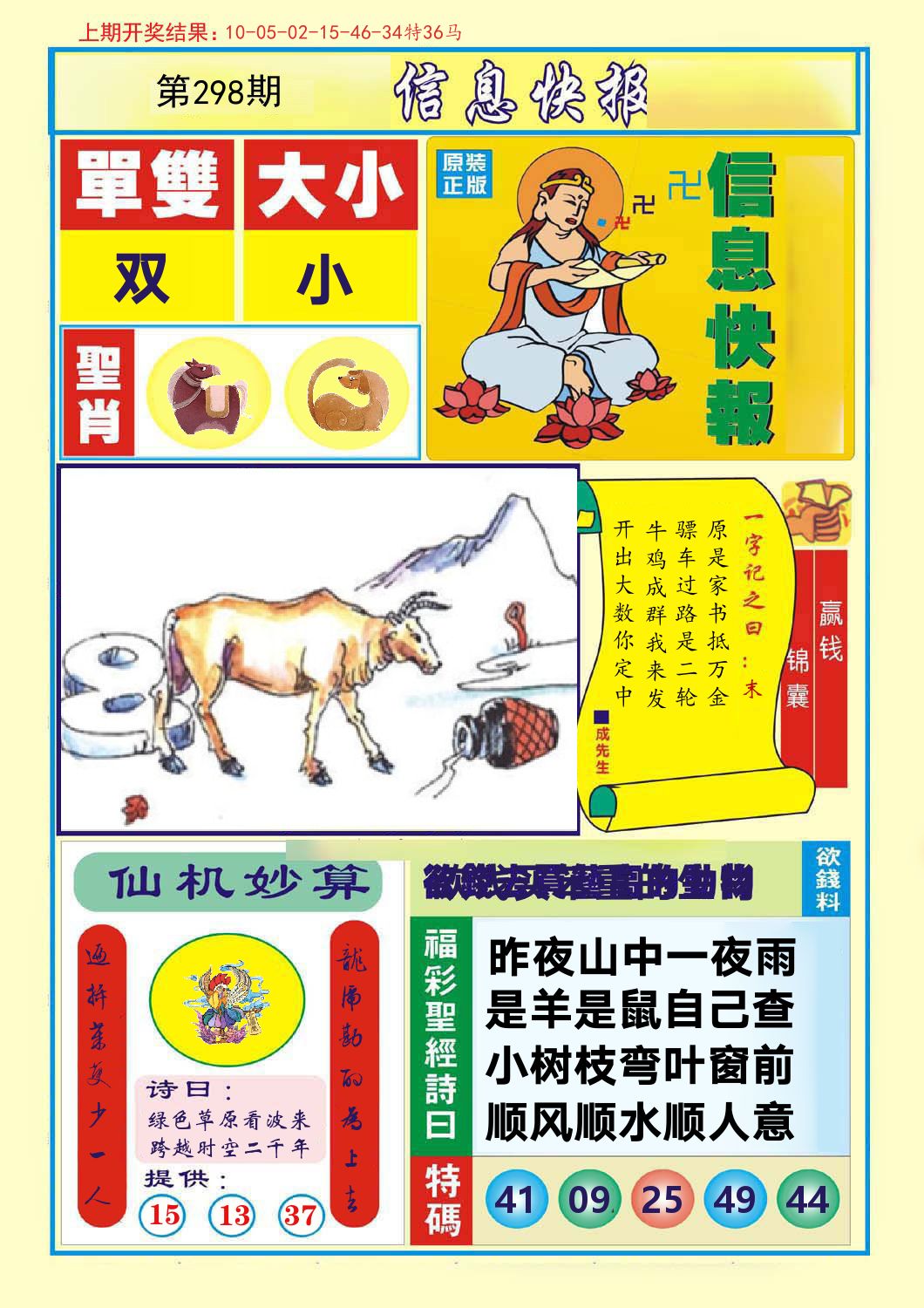 信息快报 第298期