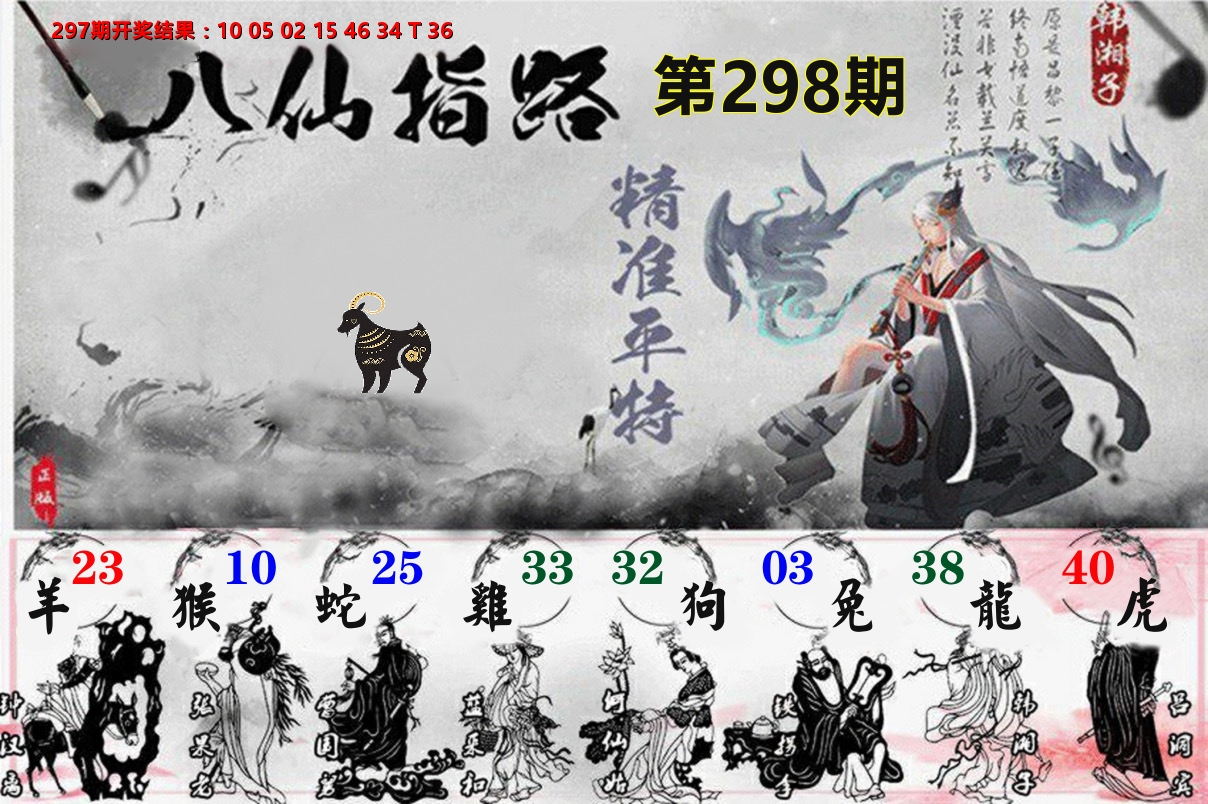 八仙指路 第298期