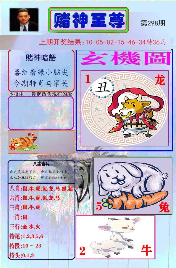 赌神至尊 第298期