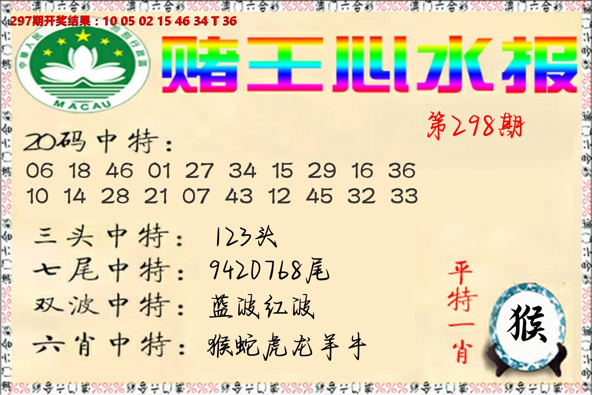 赌王心水报 第298期