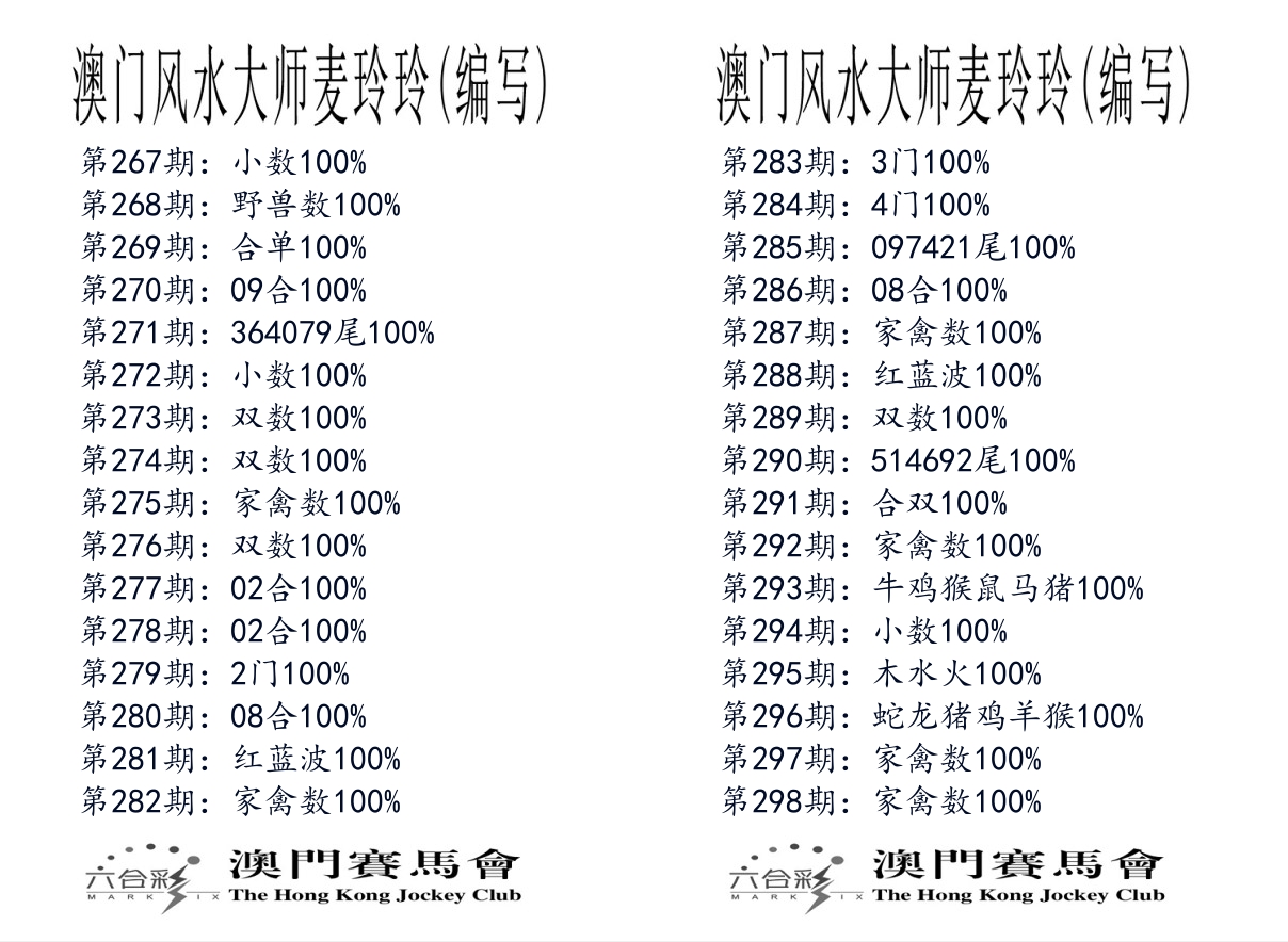 港麦大师 第298期