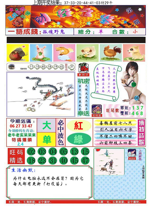 澳门财经宝鉴 第299期