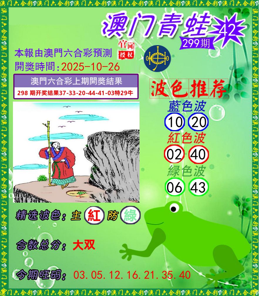 青蛙系列42 第299期