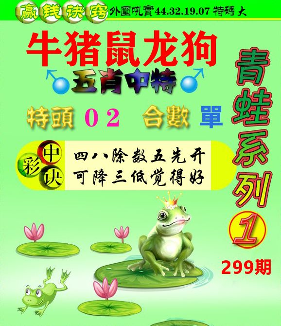 青蛙彩图 第299期