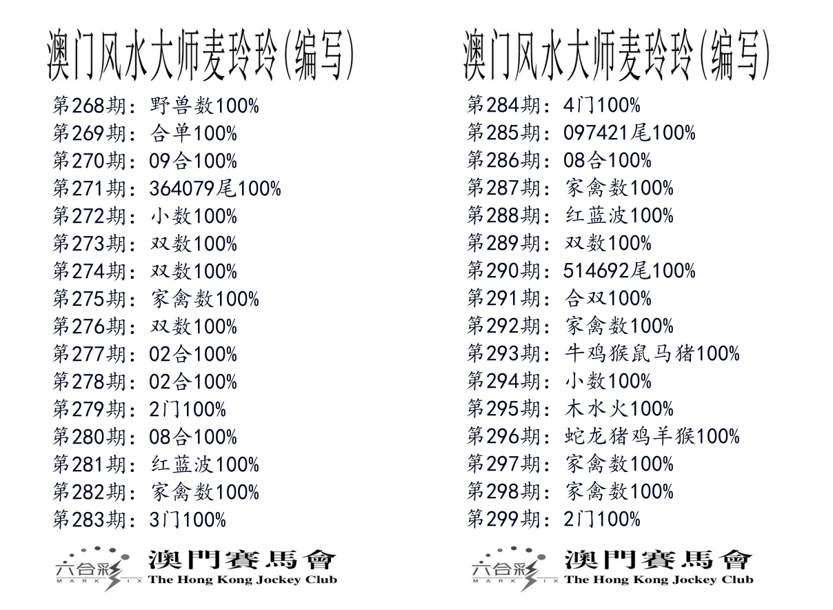 港麦大师 第299期