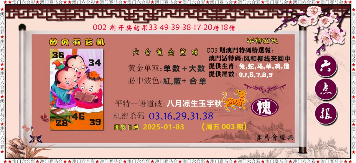黄金策略 第3期