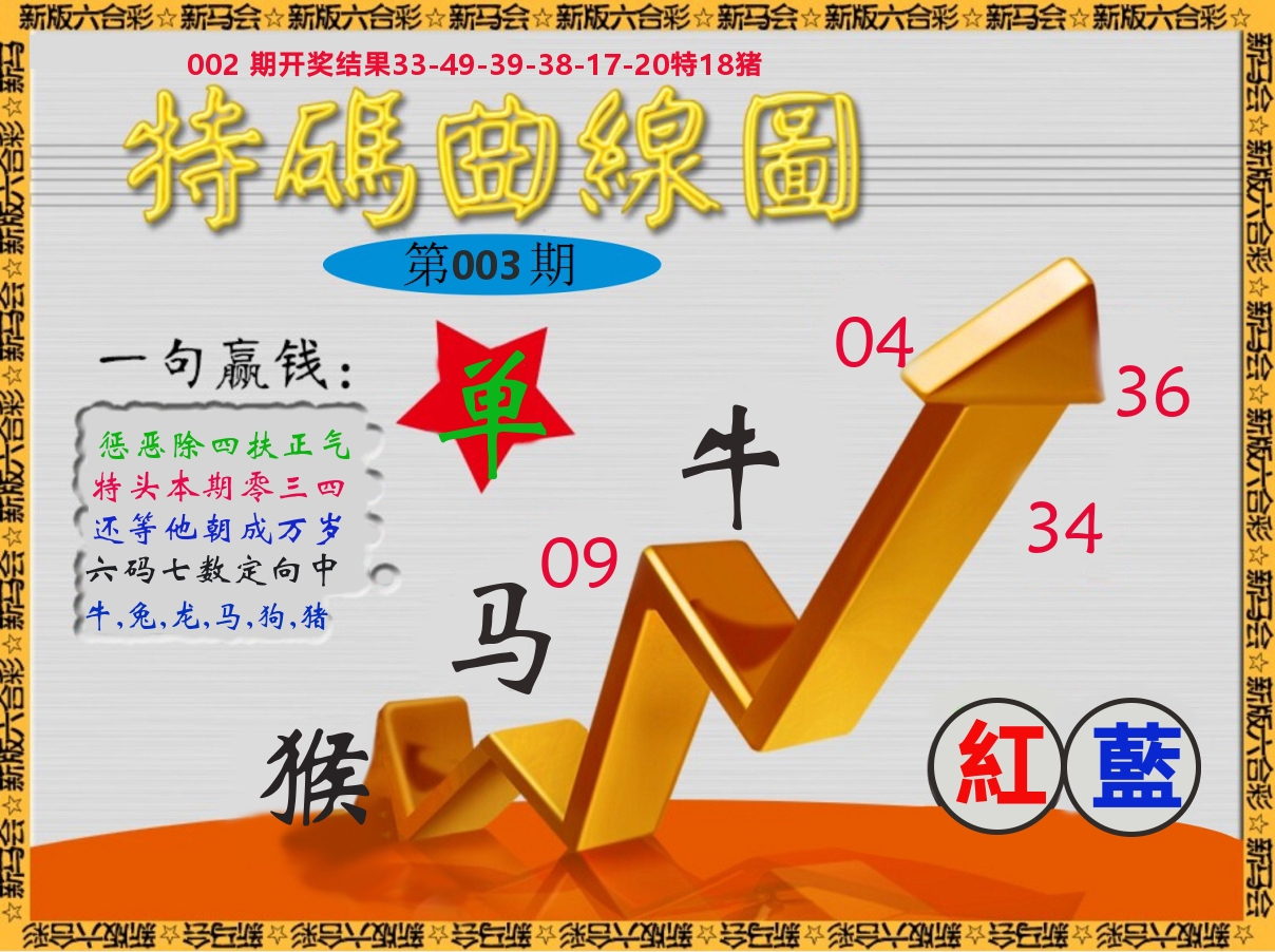 特码曲线图 第3期