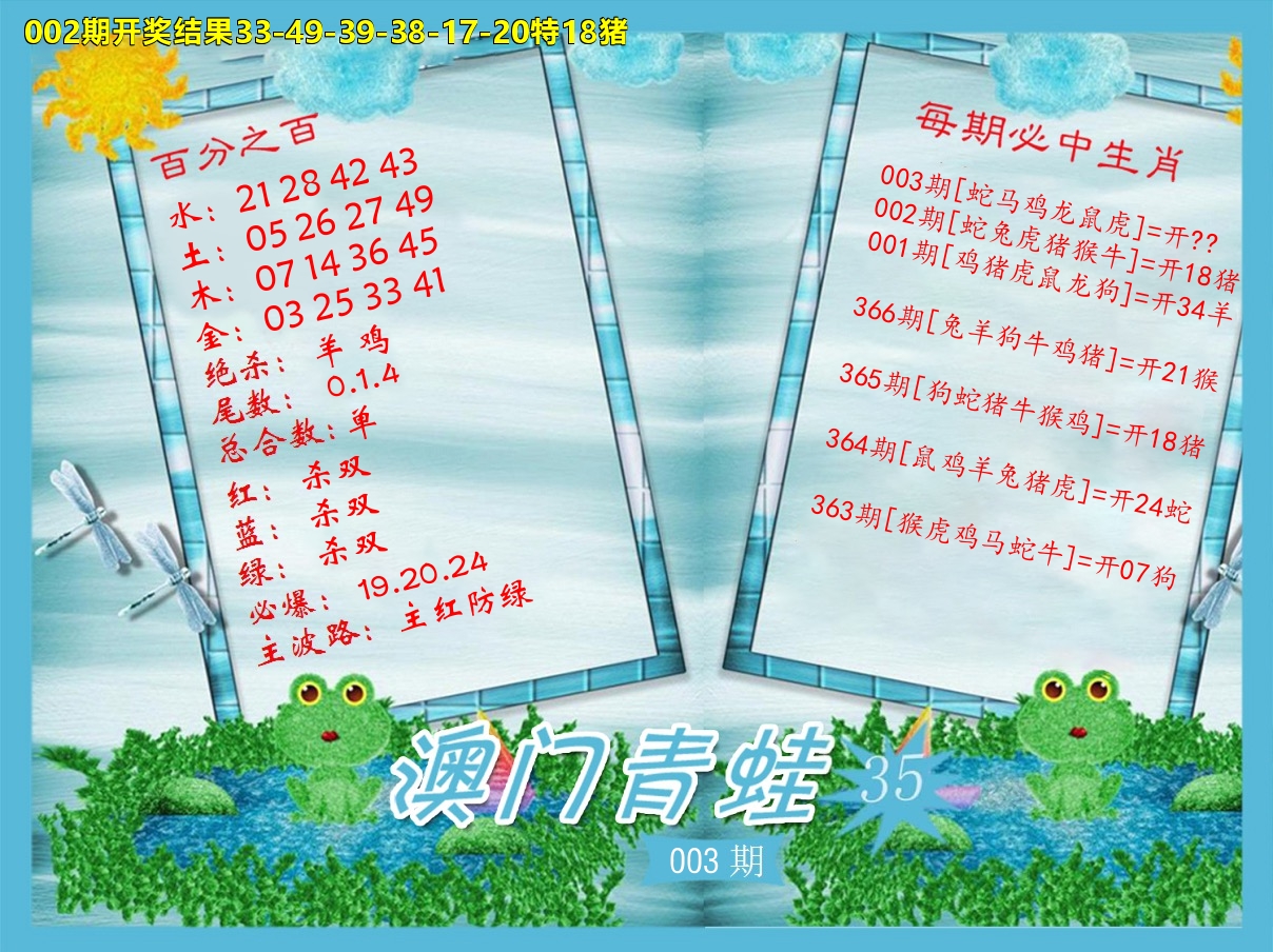青蛙系列35 第3期
