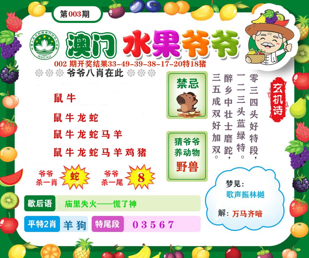 澳门水果爷爷 第3期