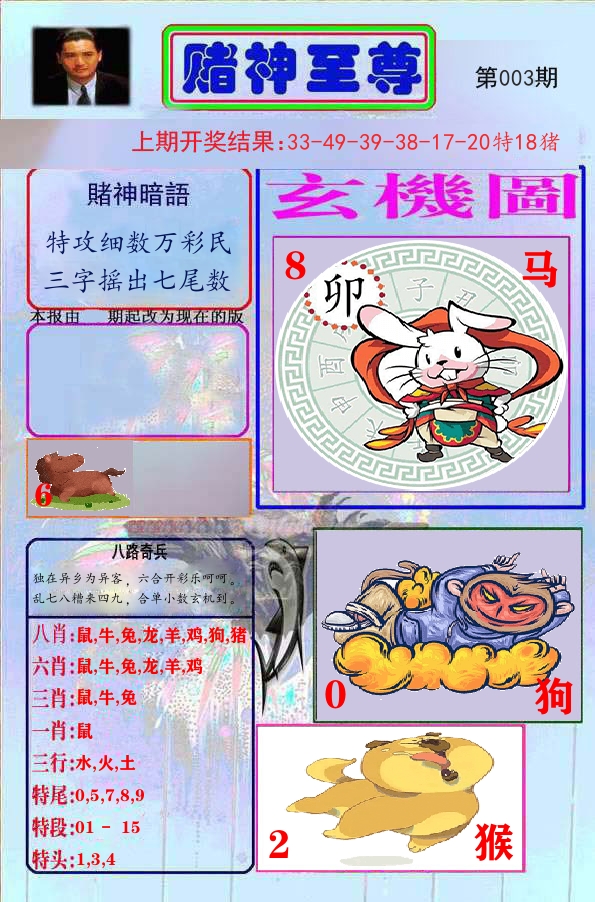 赌神至尊 第3期