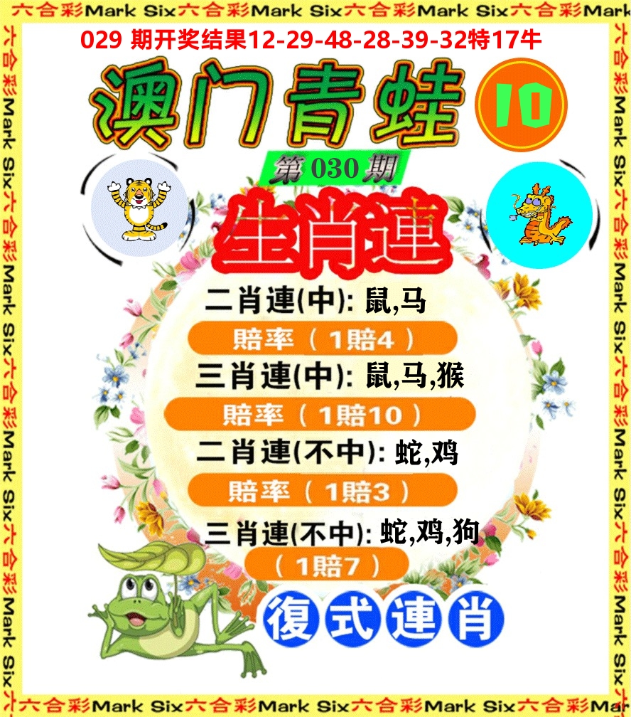 青蛙系列10 第30期
