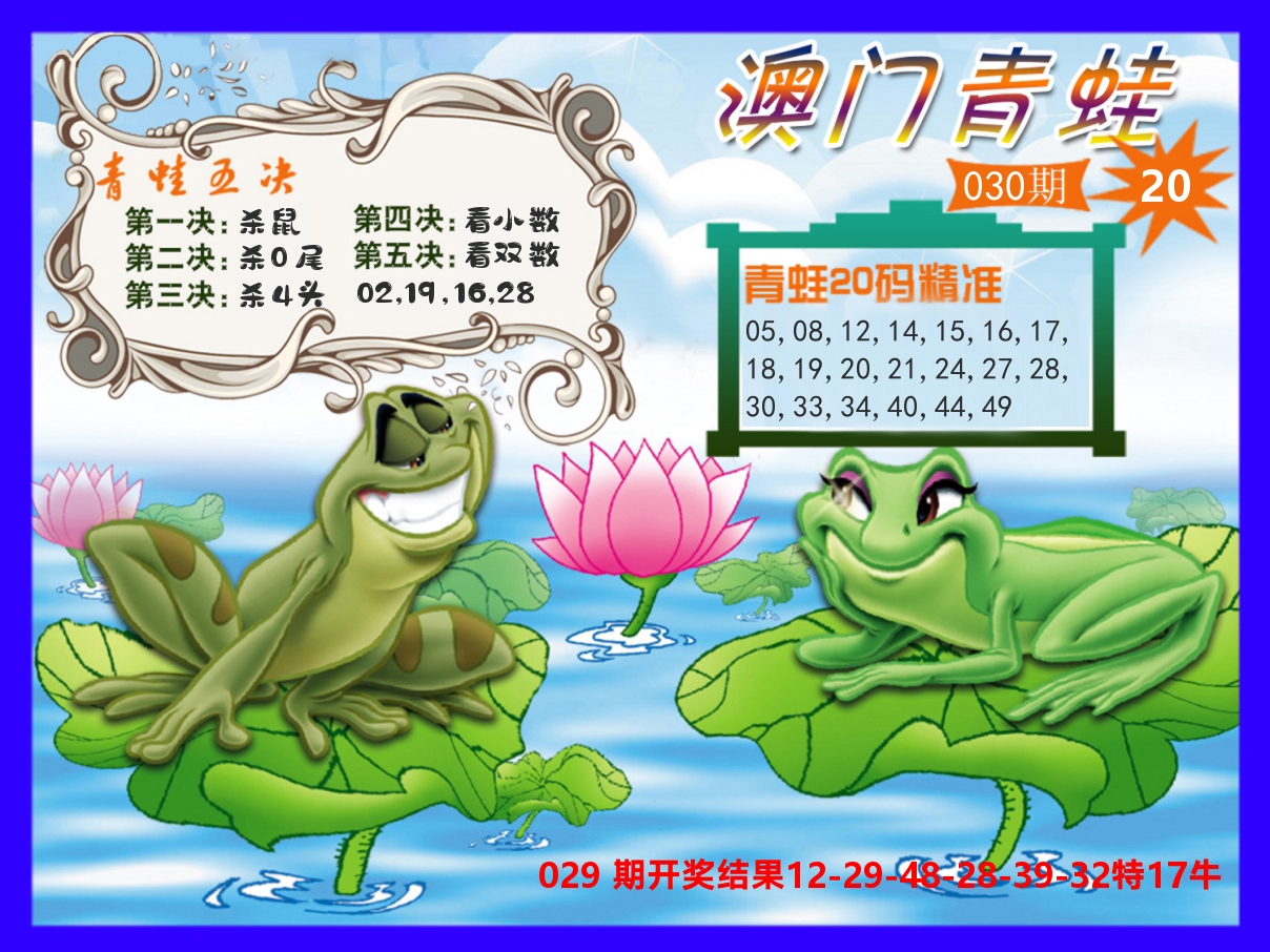 青蛙系列20 第30期