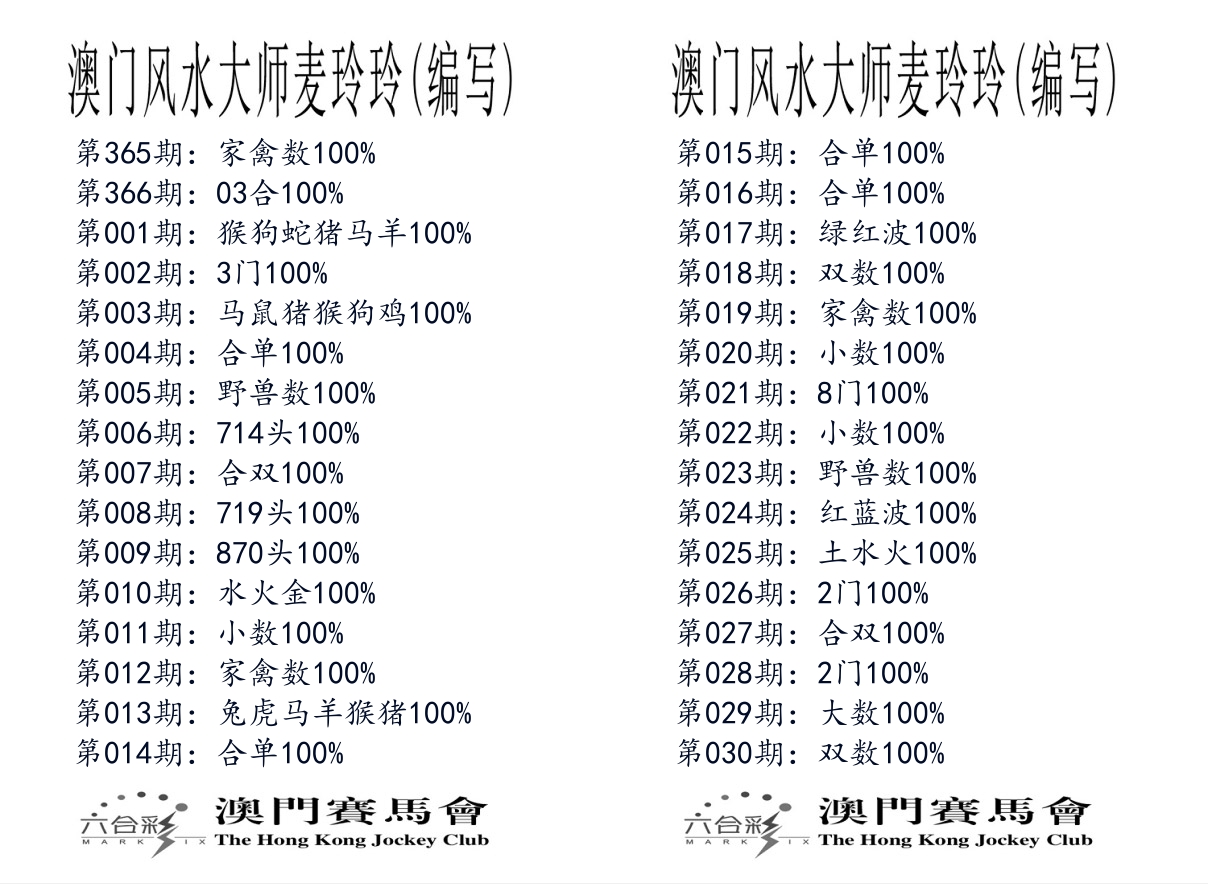 港麦大师 第30期