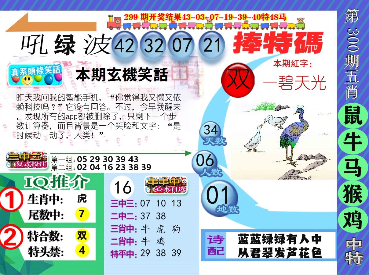 新特报 第300期
