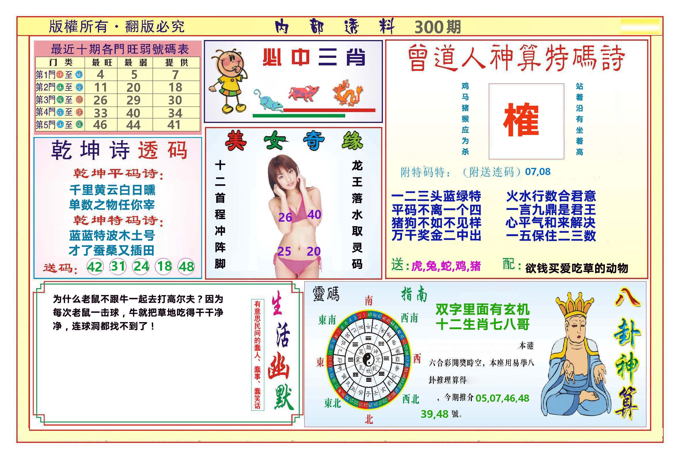 澳门内部透料B 第300期