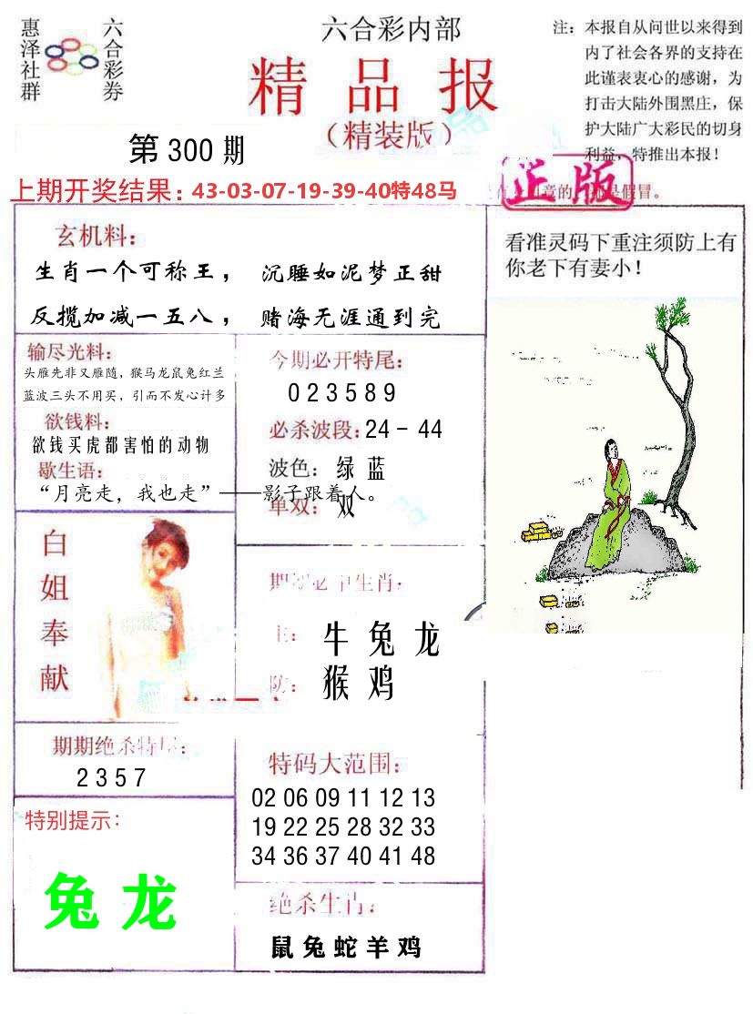 精品报 第300期