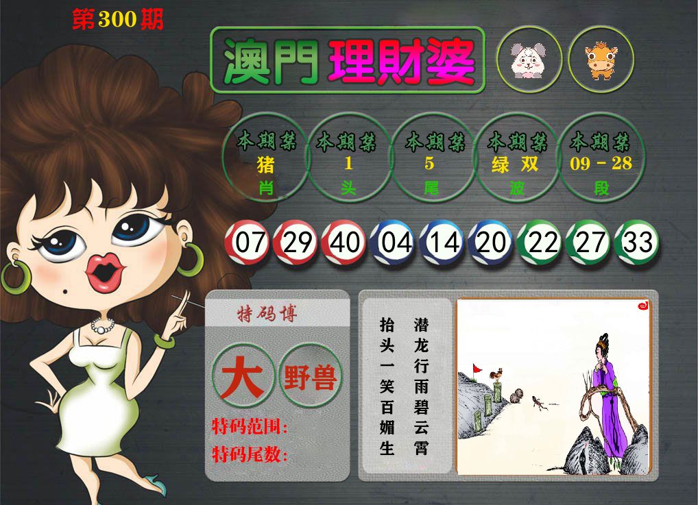 理财婆 第300期