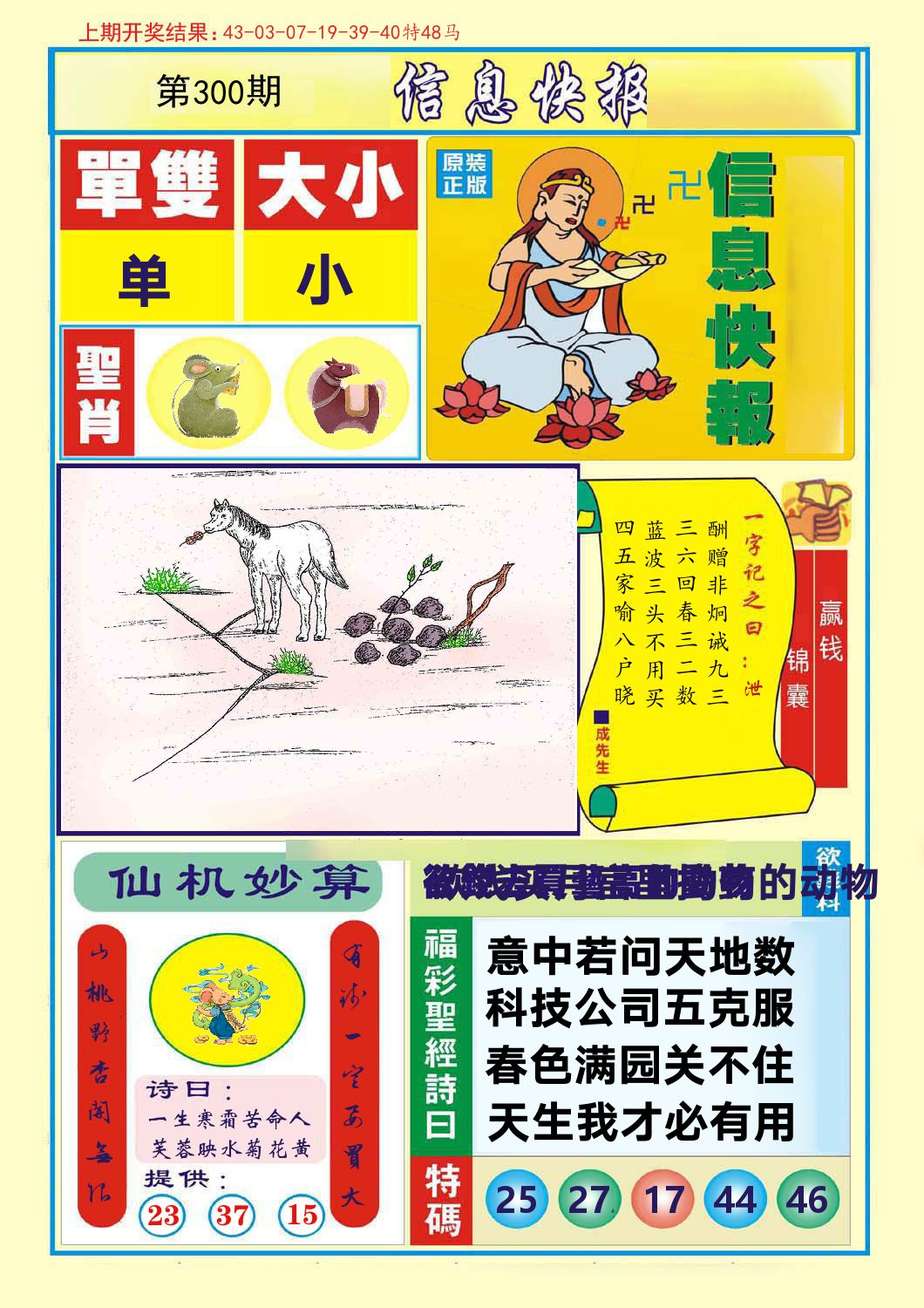 信息快报 第300期
