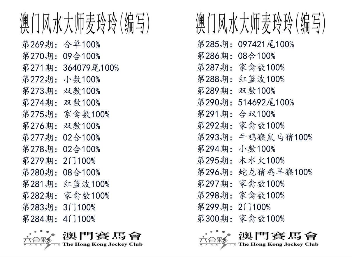 港麦大师 第300期