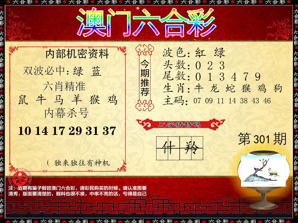 内部机密资料 第301期