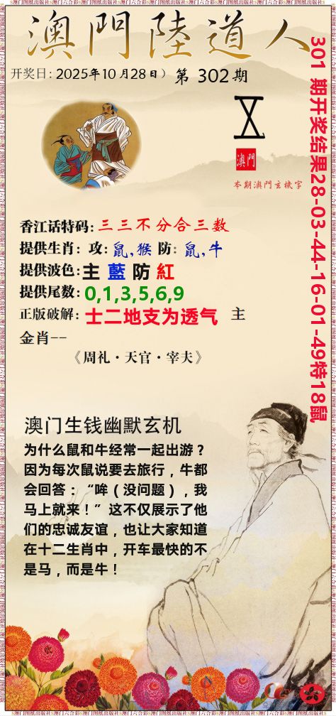 澳门陆道人 第302期