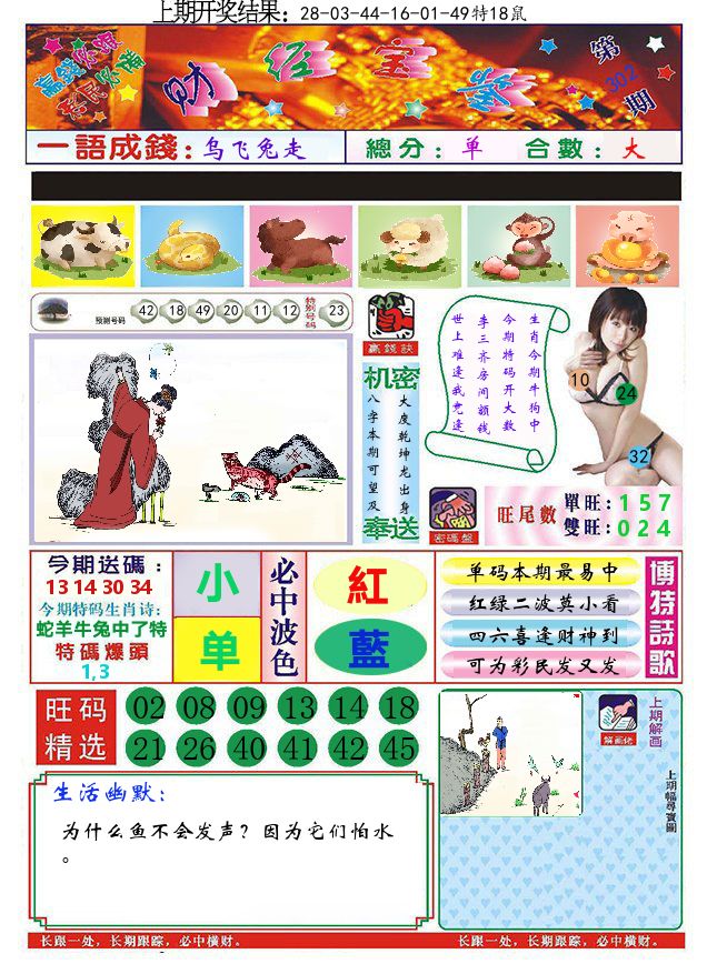 澳门财经宝鉴 第302期