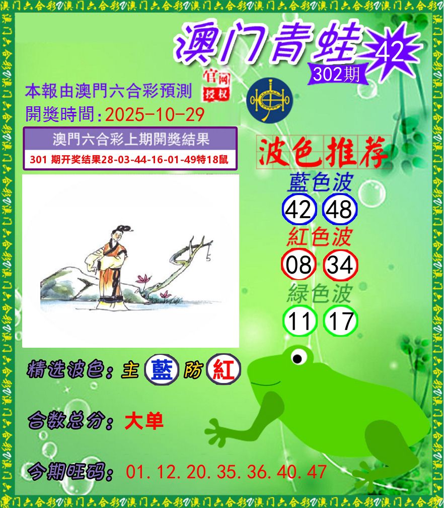 青蛙系列42 第302期