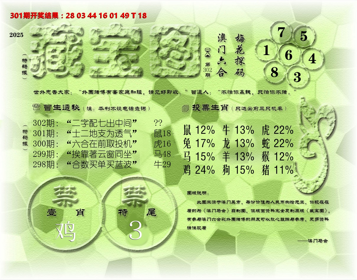 老《藏宝图》 第302期