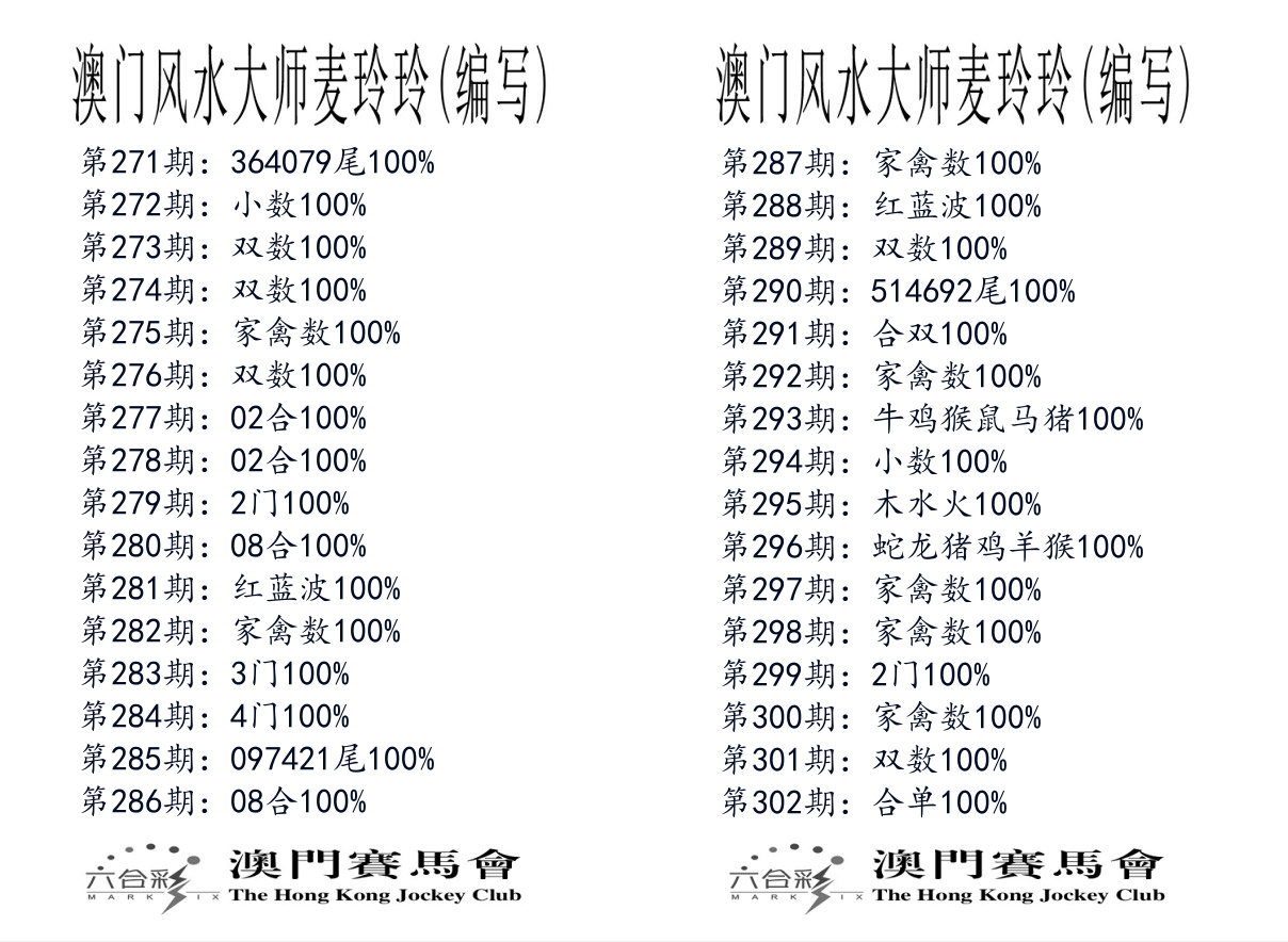 港麦大师 第302期