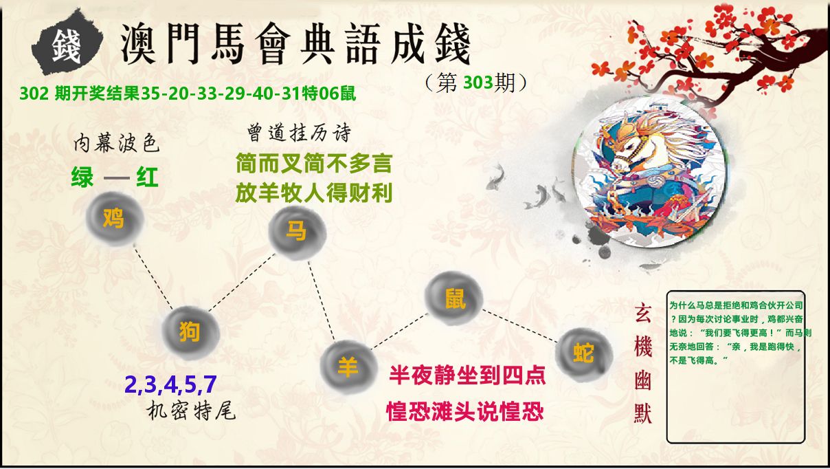 典语成钱 第303期