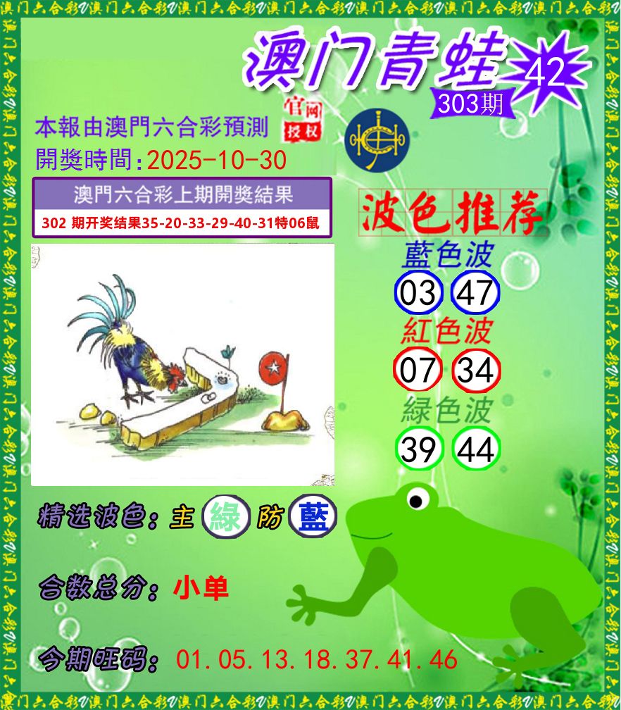 青蛙系列42 第303期