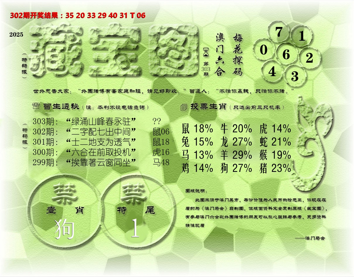 老《藏宝图》 第303期