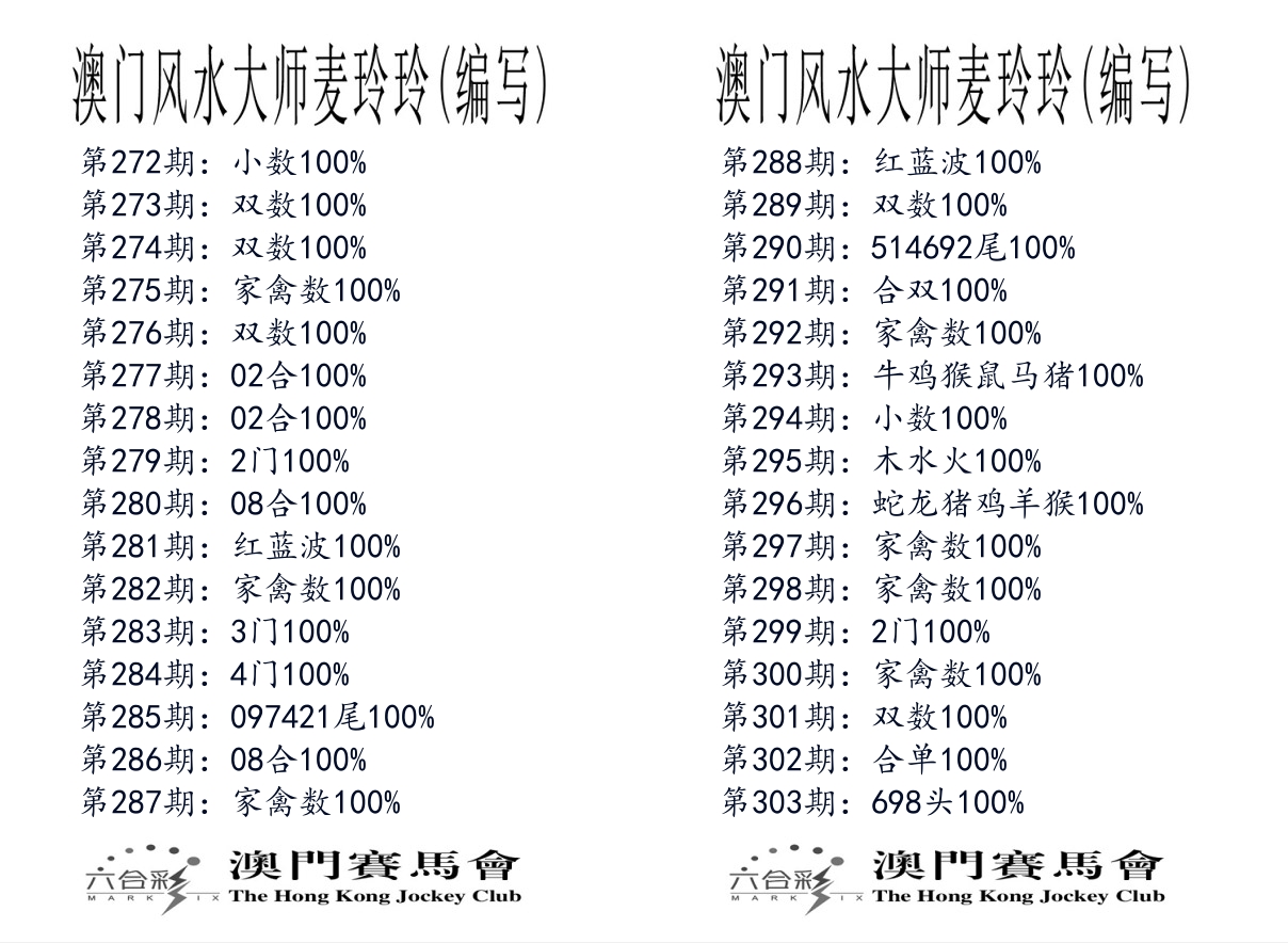 港麦大师 第303期