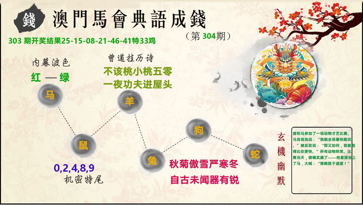 典语成钱 第304期