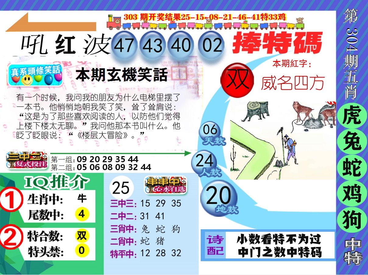 新特报 第304期